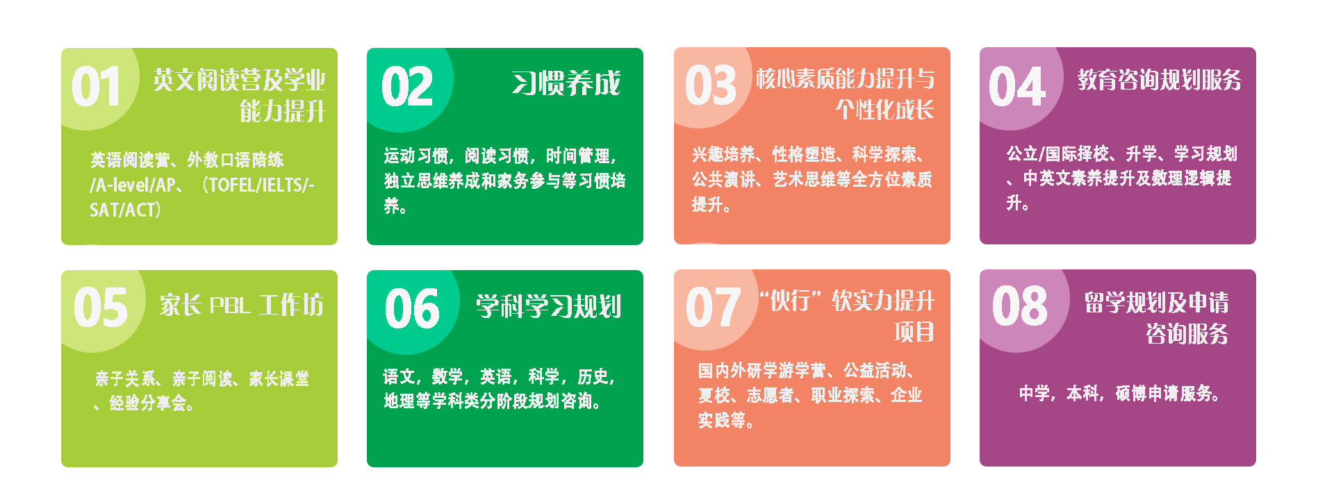 家庭教育八大优势模块.jpg
