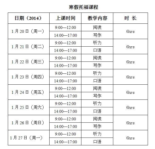 托福课程安排表2