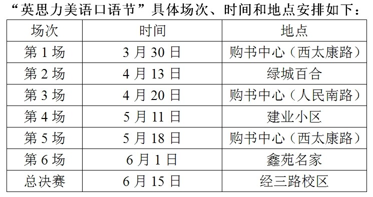 郑州英语培训英思力美语口语节2014